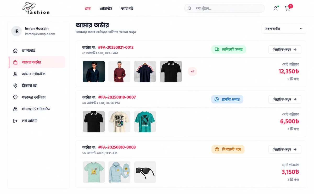Fashion eCommerce WordPress store dashboard